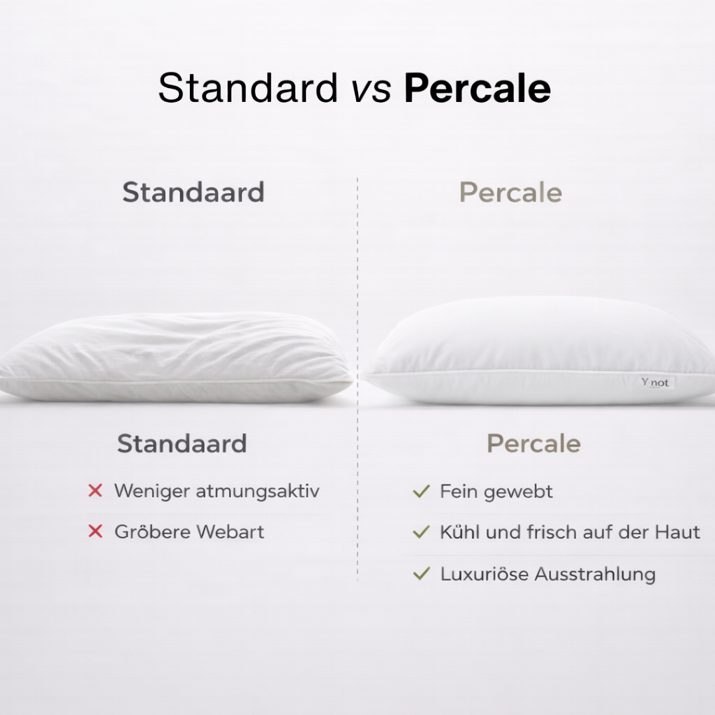 Y-NOT Dreampillow Percale