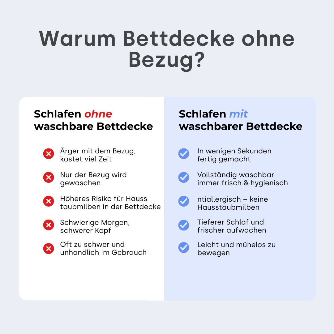 Bettdecke Ohne Bezug Fluffy Cube Rum Raisin