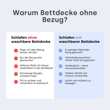 Bettdecke Ohne Bezug Fluffy Cube Rum Raisin