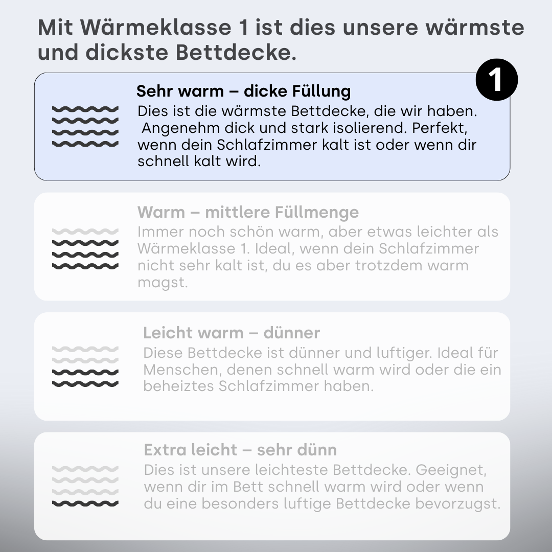 Bettdecke ohne Bezug aus Mattsatin Grau / Offwhite (220 cm Länge)