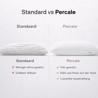 Y-NOT Dreampillow Percale