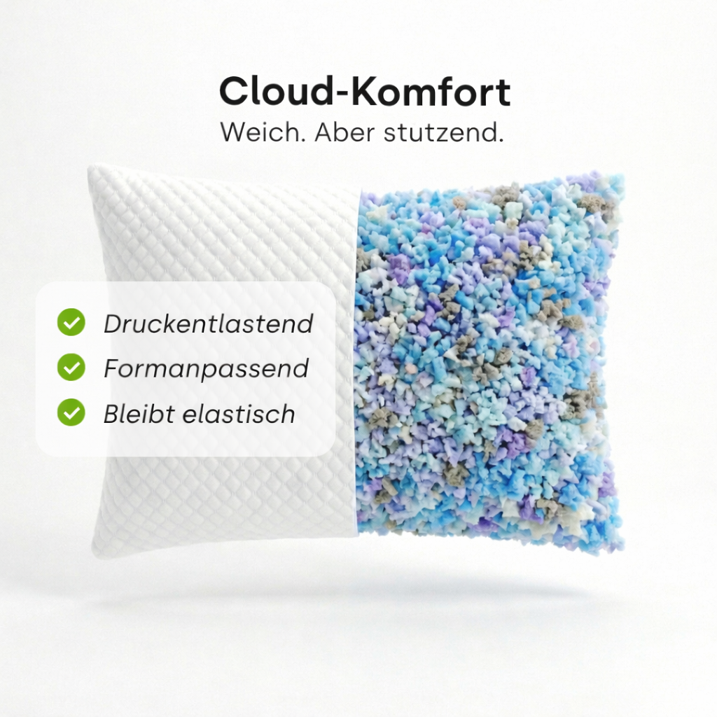 Y-NOT Dreampillow Cloud