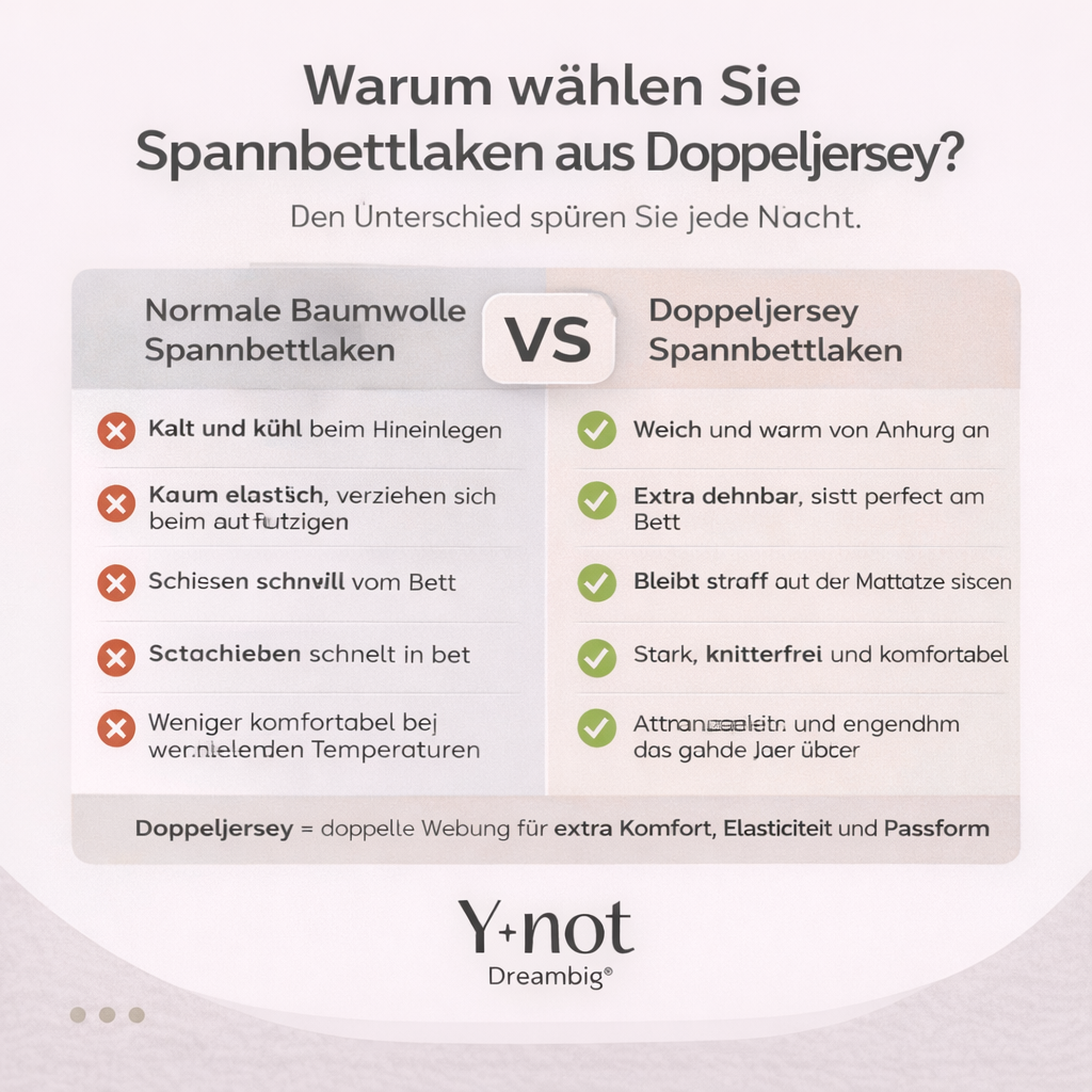 Splittopper Spannbettlaken Premium Doppel-Jersey Baumwolle Taupe