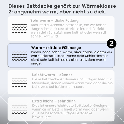 Y-NOT Micro-Musselin Ganzjahres Bettdecke Weiß