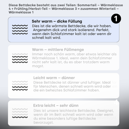 Y-NOT Uni-Bettdecke Grau/Grün mit grüner Paspelierung