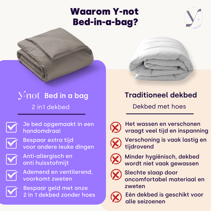 Bettdecke Ohne Bezug Mat Satijn™ Taupe Khaki